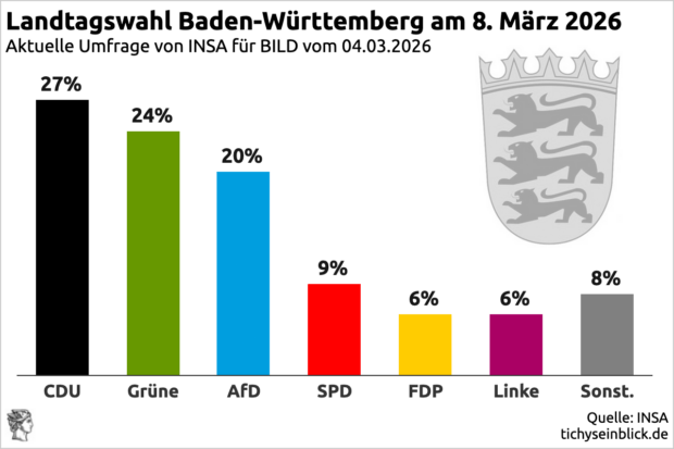 Roland Tichy tweet media
