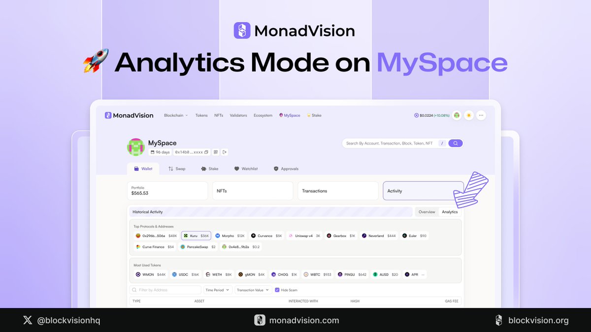 BlockVision tweet media