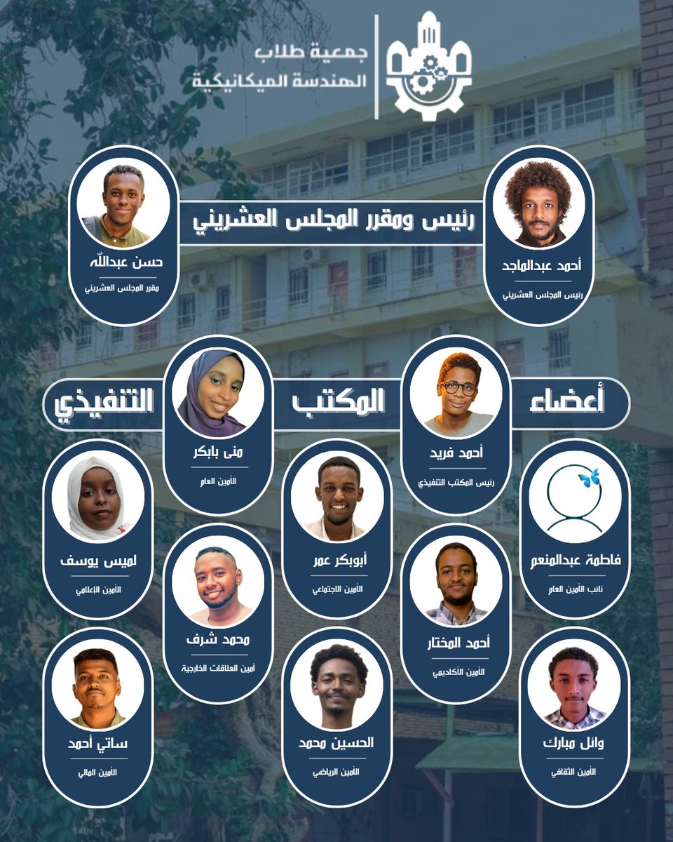 smesuofkeng's tweet photo. في أُولى خطوات رحلتنا عبر هذه الدورة تمّ انتخاب رئيس ومقرر المجلس العشريني وأعضاء المكتب التّنفيذي.
بداية تجسّد روح المسؤولية وخطوة تمهيدية في طريق الإنجاز. 
معًا نصنعُ الأثر… ونكتبُ فصلاً جديدًا من العطاء.

#SMES 
#جمعية_طلاب_الهندسة_الميكانيكية https://t.co/iwNj3jtcWm