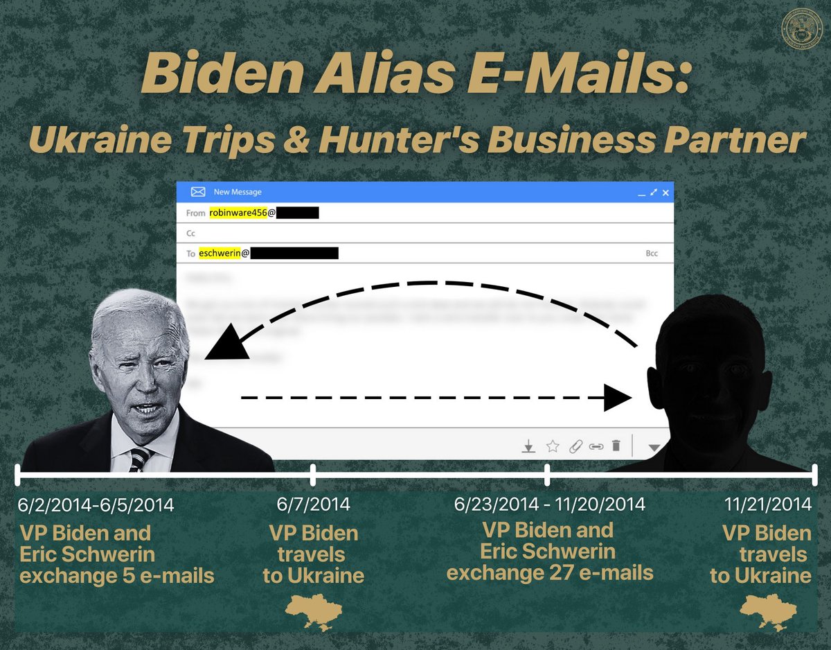 Adi152133's tweet photo. @StandUpForTrmp Biden , Zelenski , Soros , Ursula , Macron Go prison https://t.co/8dEgodm3nv