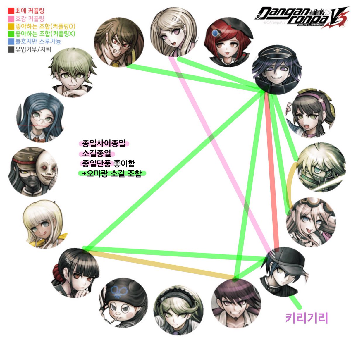 omkosashu's tweet photo. https://t.co/kgcpILyBOg