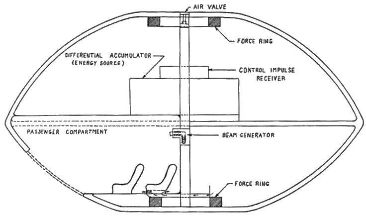 But It Was Aliens podcast tweet media