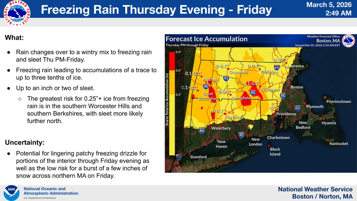 NWS Boston tweet media