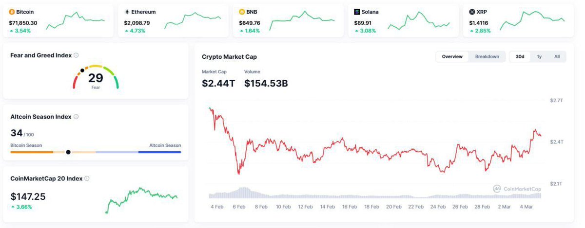 Hunter Capital tweet media