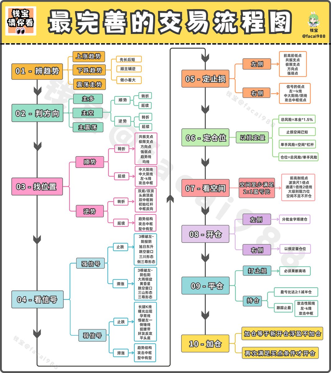 钱宝 🐰 tweet media