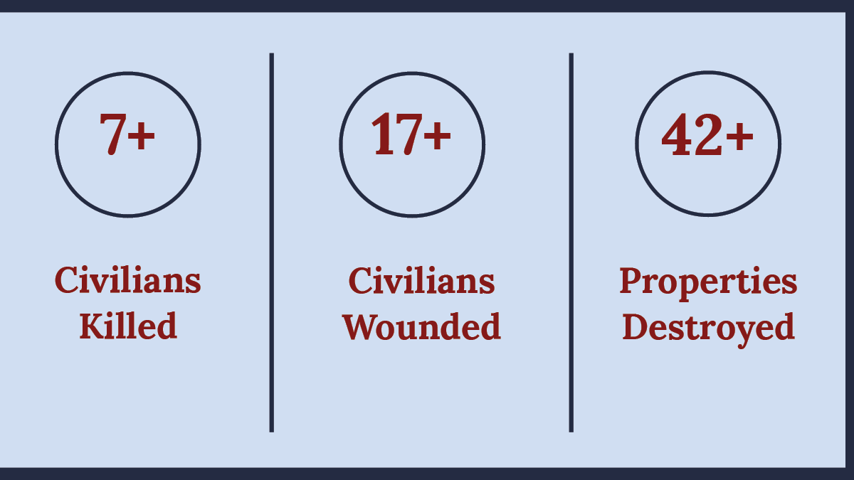 Karenni Human Rights Group tweet media