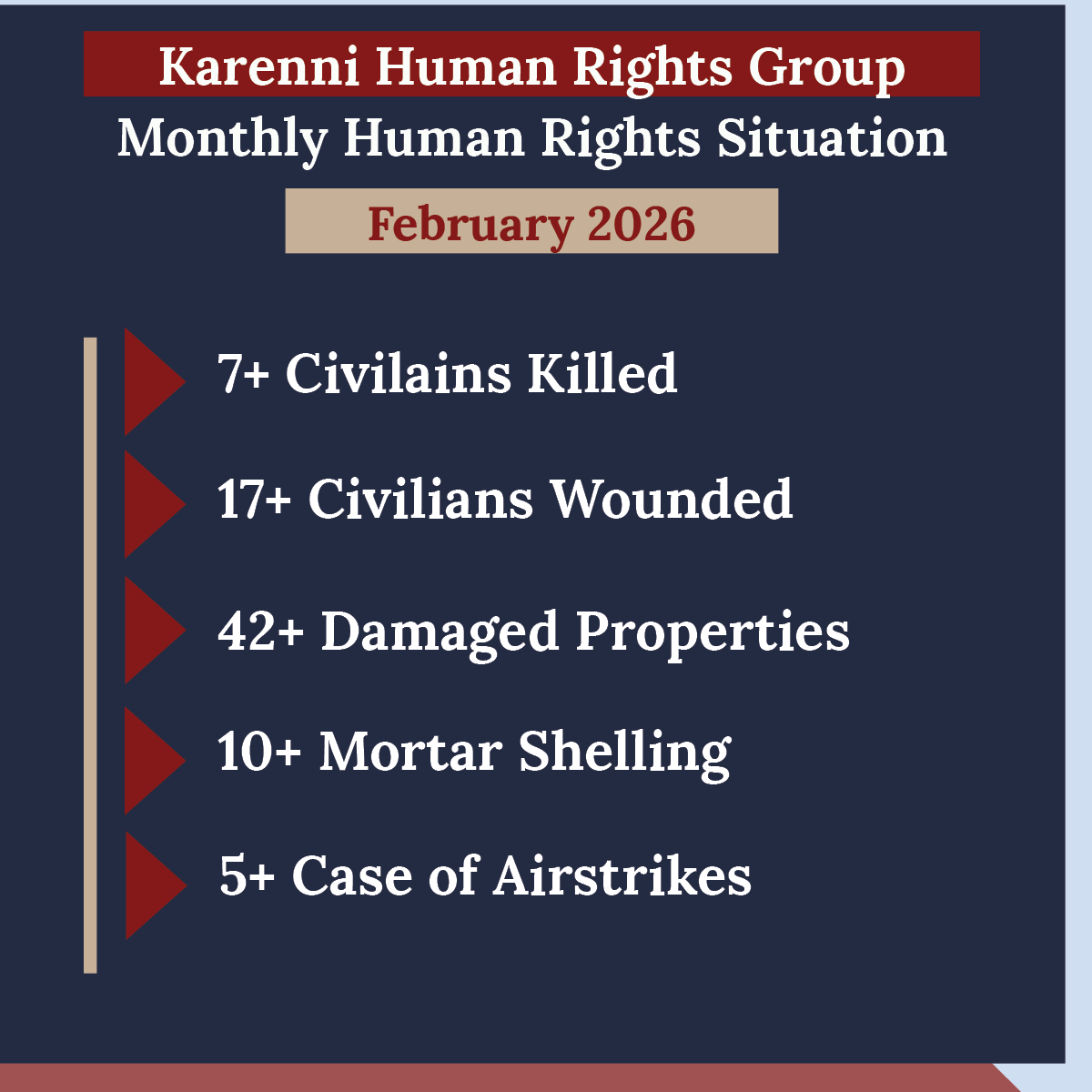 Karenni Human Rights Group tweet media