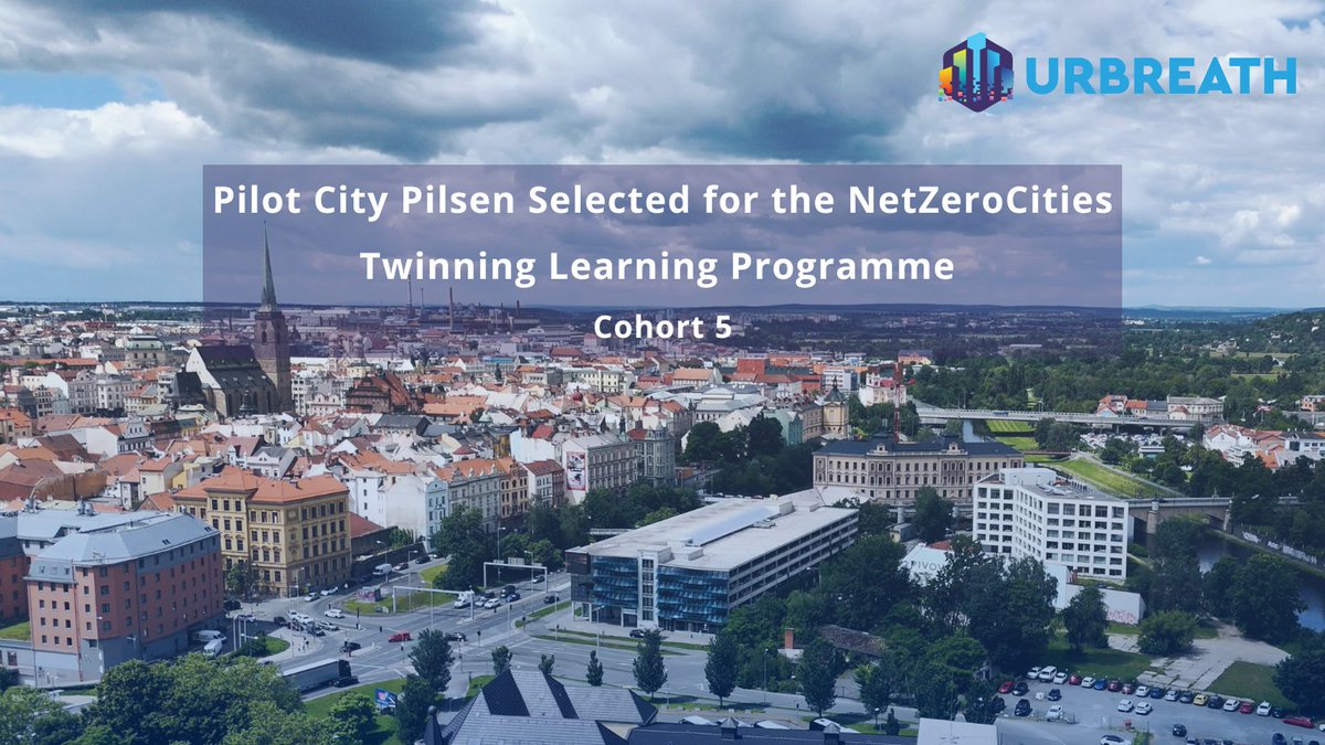 URBREATH Horizon Europe Project tweet media