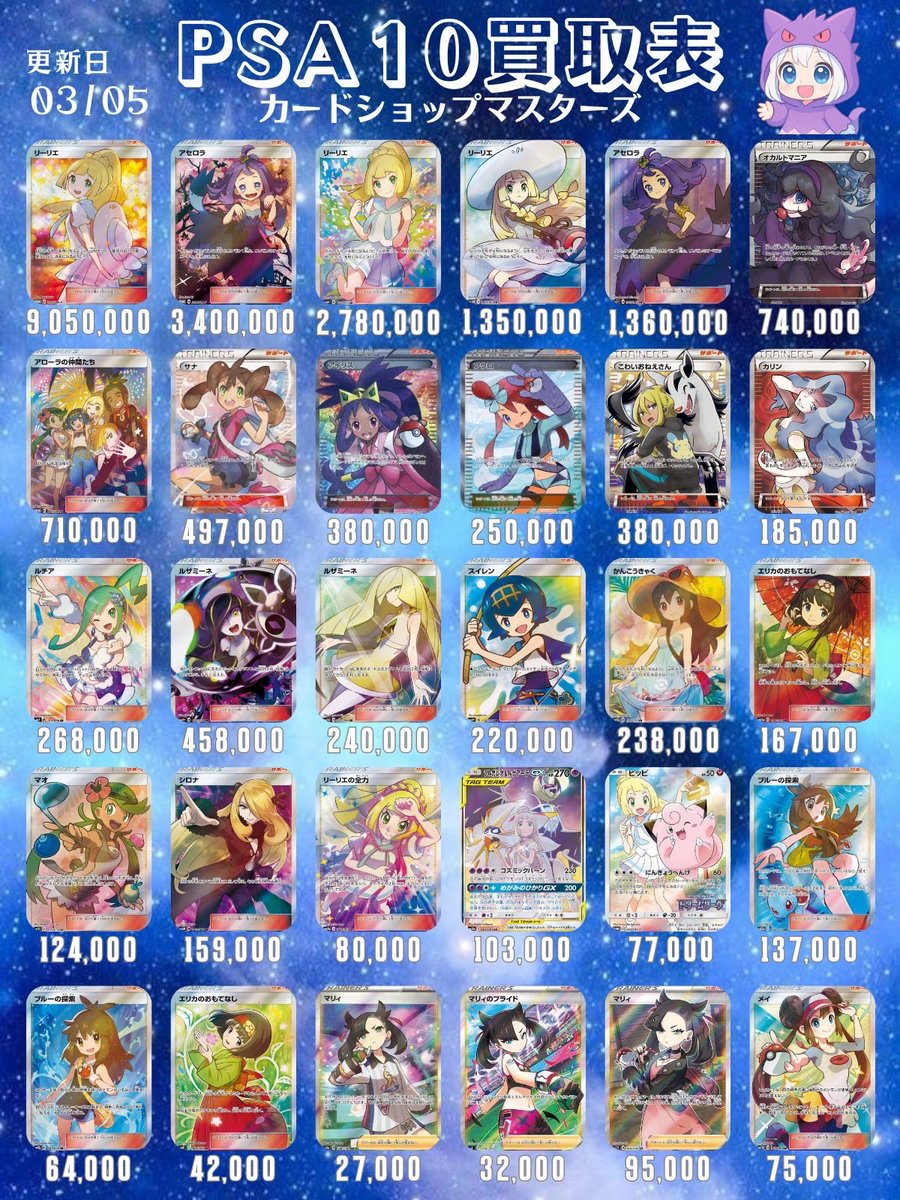 マスターズPSA買取表 】 本日のPSA10買取表