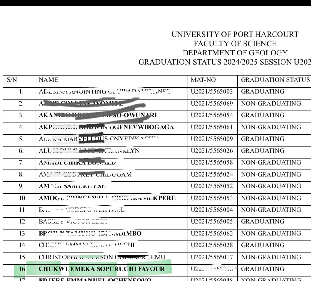 Sopuru.fave tweet media