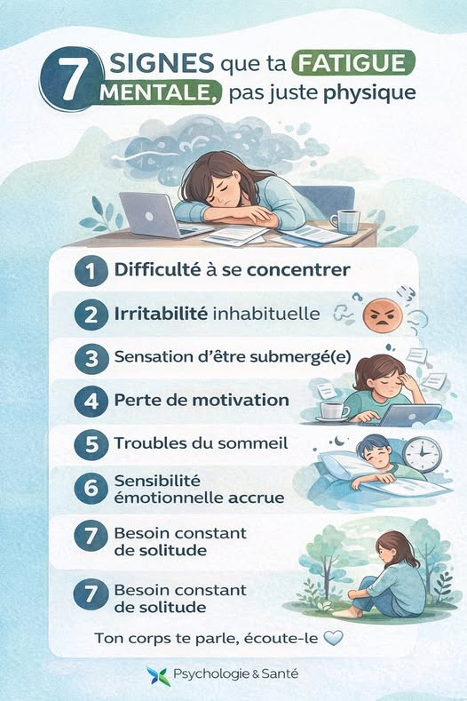 sante_psycho's tweet photo. Et si ta fatigue n’était pas seulement physique ?
On pense souvent que dormir suffit à récupérer…
Mais quand l’esprit est saturé, le repos ne suffit plus toujours. La fatigue mentale peut s’installer discrètement : https://t.co/195yzrsC2x