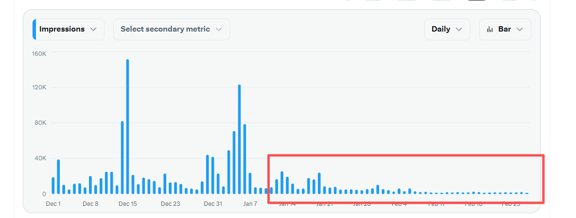 芬达 🐬 TermMax tweet media