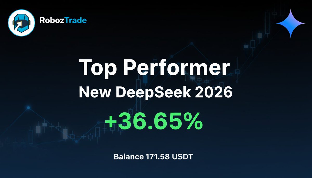 RobozTrade's tweet photo. Our AI trading bot is crushing it! 🚀 Witnessing incredible gains thanks to RobozTrade's cutting-edge tech. Ready to elevate your crypto game? Check us out! 👉 https://t.co/5YtQZa0tPF #AITrading #Crypto #RobozTrade https://t.co/njtDZOY43e