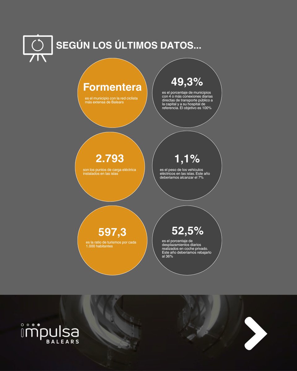 impulsabalears tweet media