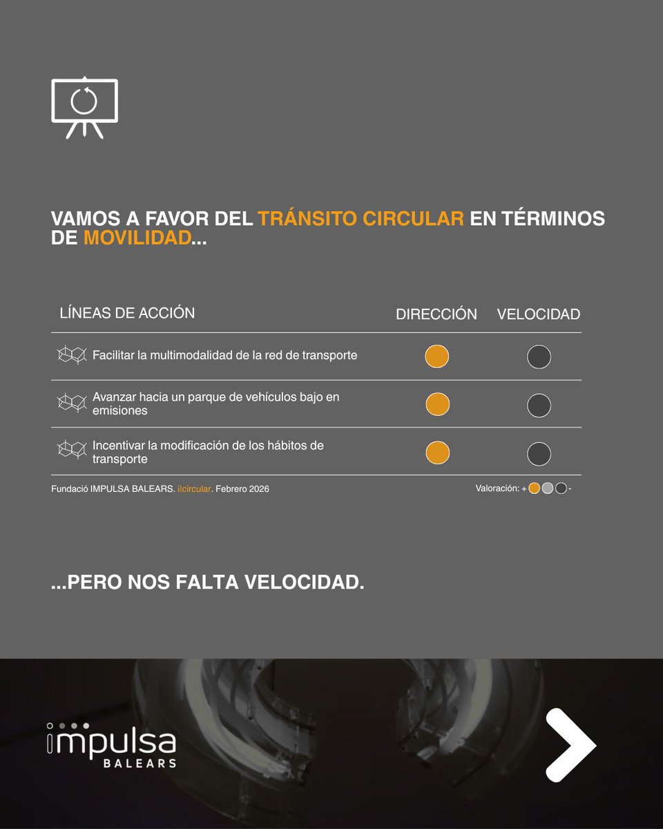 impulsabalears tweet media