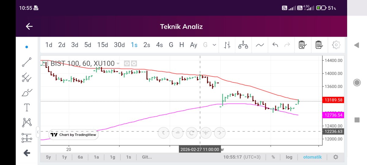 erk.1@hotmail.com (@ozer_erk) on Twitter photo 