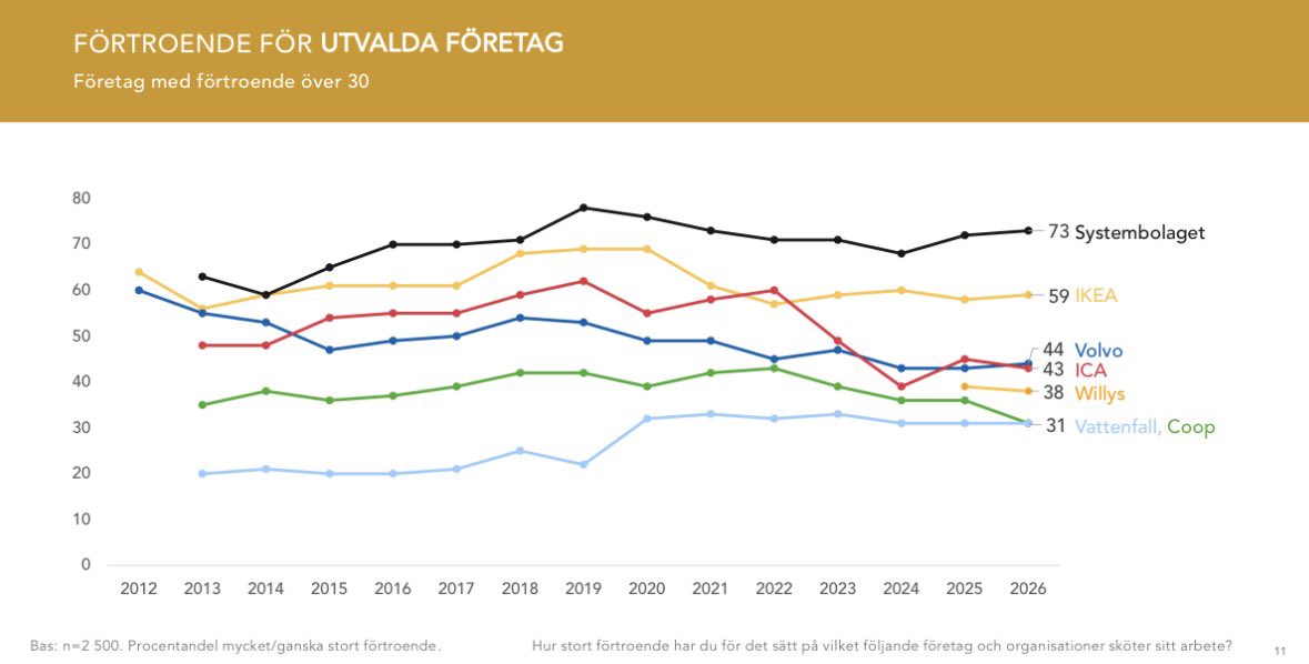Stefan Schubert tweet media