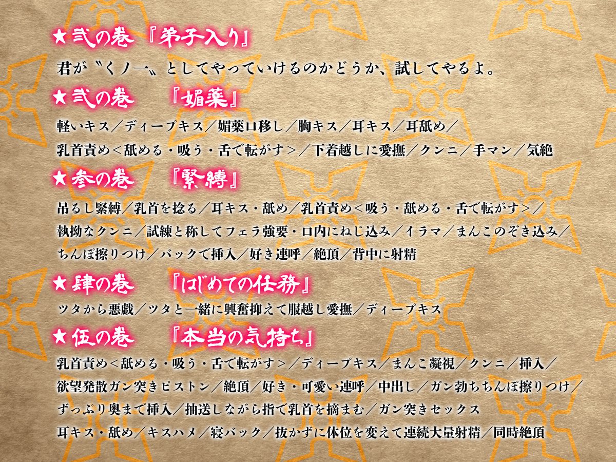 TENTEN_SHA's tweet photo. ꒰ঌ ✨発売予告公開✨ ໒꒱
￣￣￣￣￣￣￣￣￣￣￣￣
「さ、俺を敵だと思って誘惑してみなよ」恋に堕ちては忍びなし。～現代最強の忍者と『甘くてずるい』エッチ♡♡な房中指南～【弱点ガン責め♡ずっぽりとろきゅんイキ我慢】

⊱∘───────────────∘⊰

相手の心を掴んで意のままに操る…
それが、くノ一に求められるスキルのひとつ。

さ、俺を敵だと思って、誘惑してみな？

⊱∘───────────────∘⊰

時は情報がすべてを支配する現代。
新米くノ一のあなたは、
なかなか重要な任務を任せてもらえず自信喪失。

どうしても活躍したいと奮起して
『任務成功率100％を誇る伝説の忍』の
二つ名をもつ、陽太に弟子入りを志願する。

だけど、陽太が与えてくる試練は
とっても厳しい♡♡♡モノで――。

「たとえ気持ちよくても…
　相手に悟らせちゃダメだよ」

⊱∘───────────────∘⊰

【クレジット】

CV:フェザー龍　様(@FeatherTatsu)
シナリオ:亜結太　様(@uomo_ayuta)
イラスト:ﾃﾙｼｴ　様(@tel4a)

企画制作：#天々赦（@TENTEN_SHA)

3月11日（水）発売予定です🥷（ﾄﾞﾛﾝ）
お気に入り登録はこちらからお願いします↓♡ ̖́-
https://t.co/wPj33e0lYD