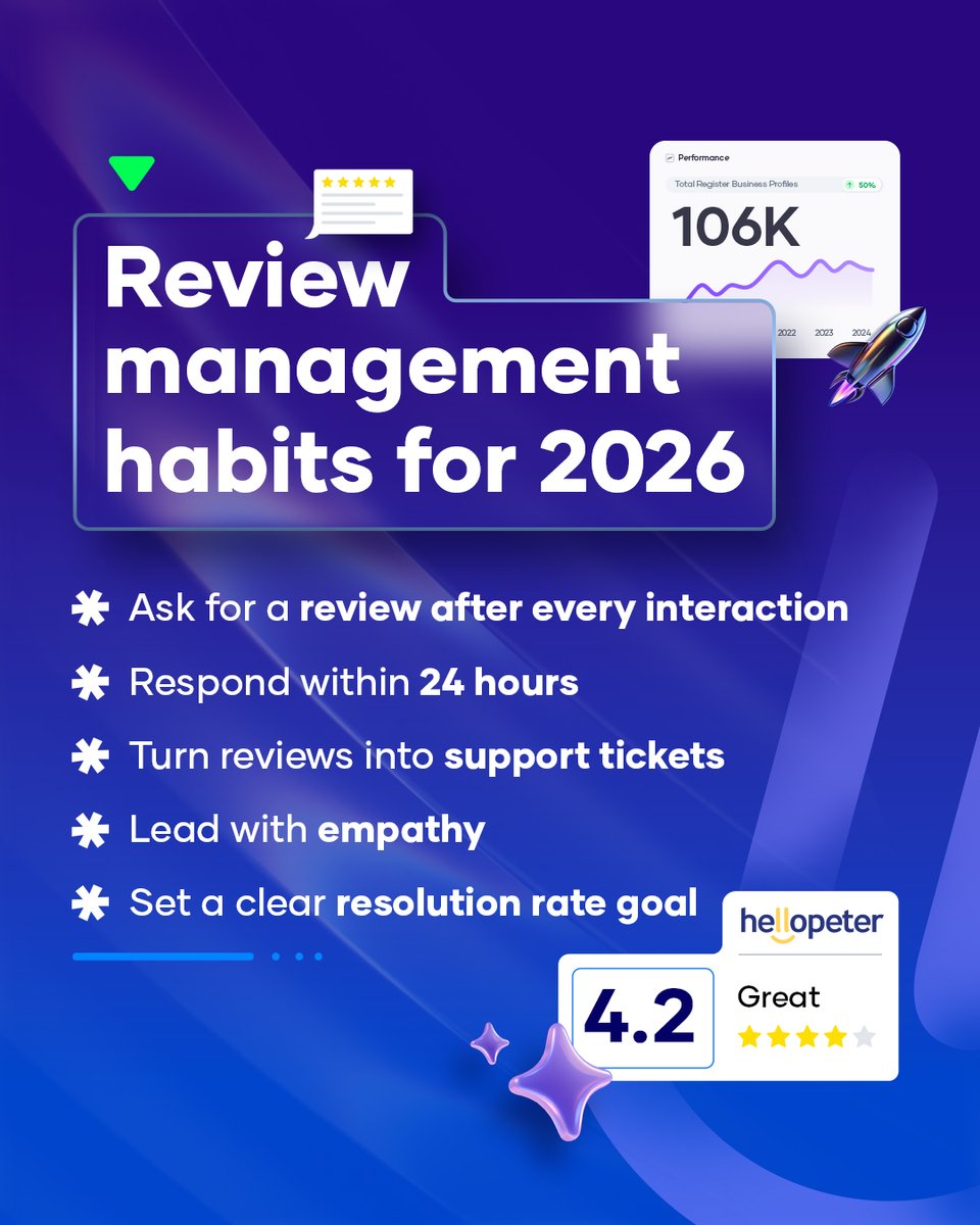 Hellopeter tweet media