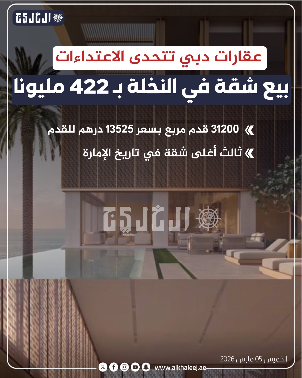 عاجل | عقارات دبي تتحدى الاعتداءات.. بيع شقة في النخلة بـ 422 مليونا #صحيفة_الخليج 