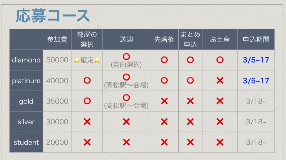 香川ポーカー倶楽部 tweet media