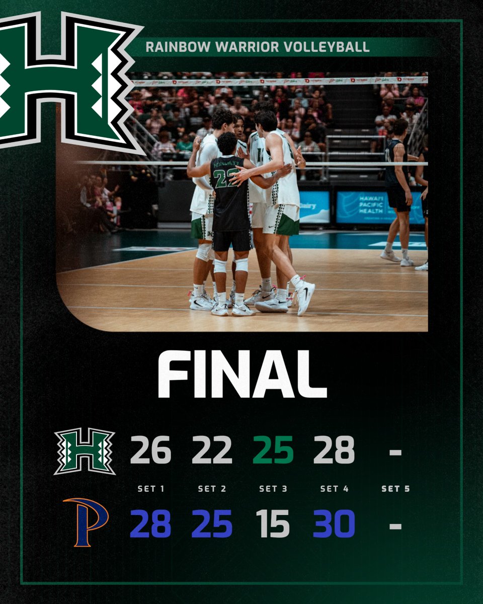Hawaii Men's Volleyball tweet media