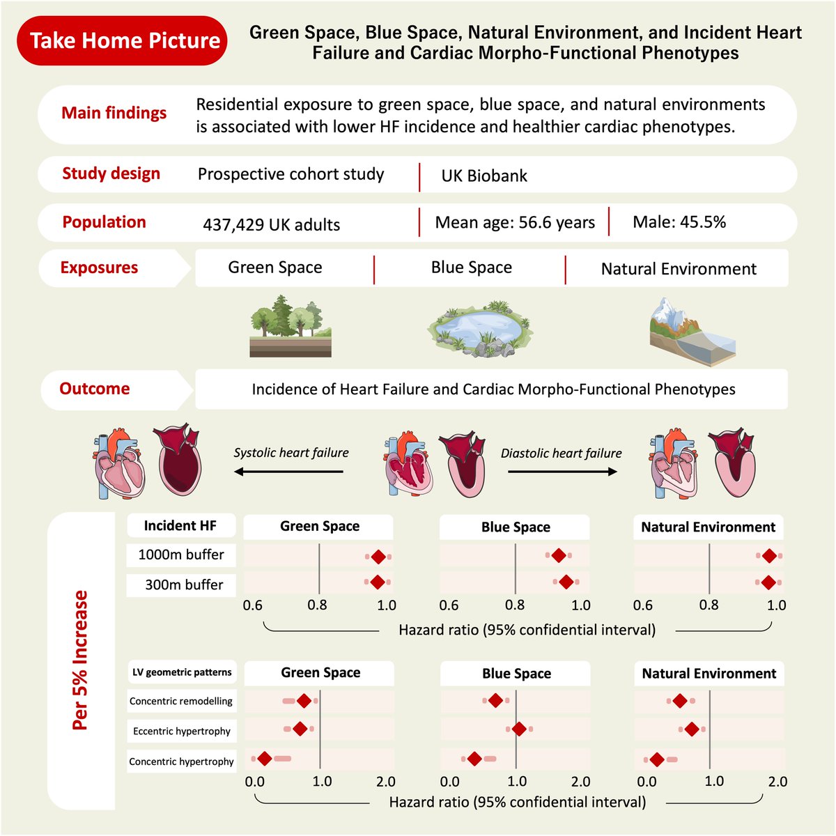 EJPC Editor-in-Chief tweet media