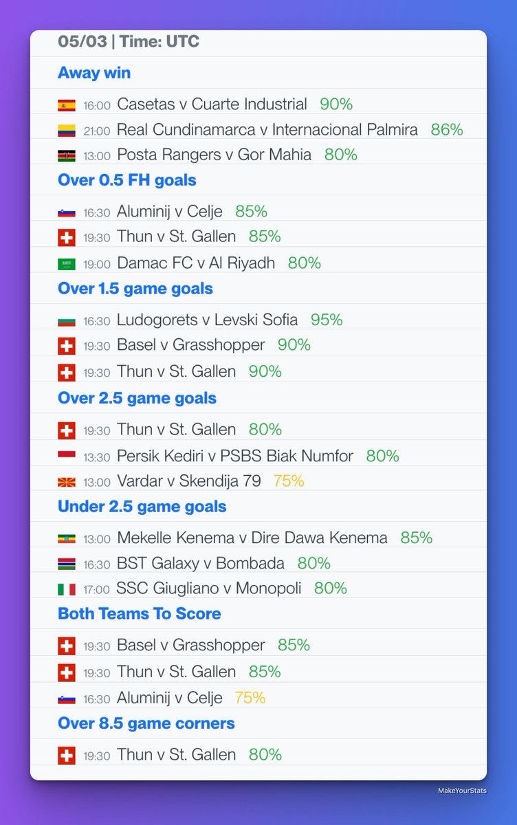 MakeYourStats tweet media