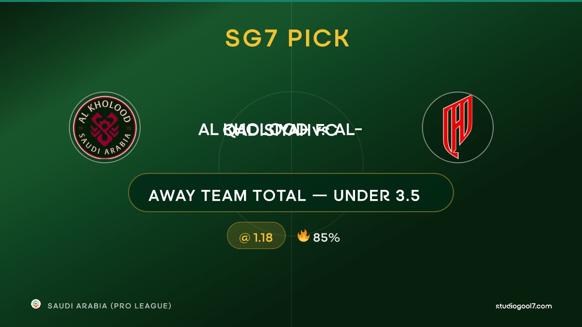 StudioGool7's tweet image. 🎯 SG7 PICK: Away Team Total — Under 3.5
⚽ Al Kholood vs Al-Qadisiyah FC | 🏟️ Saudi Arabia (Pro League)
💰 Odd: 1.18 | 🔥 85%
📖 Full analysis 👇
studiogool7.com/analysis/14361…

#ALKALQ #SaudiArabiaProLeague #StudioGool7 #FootballStats