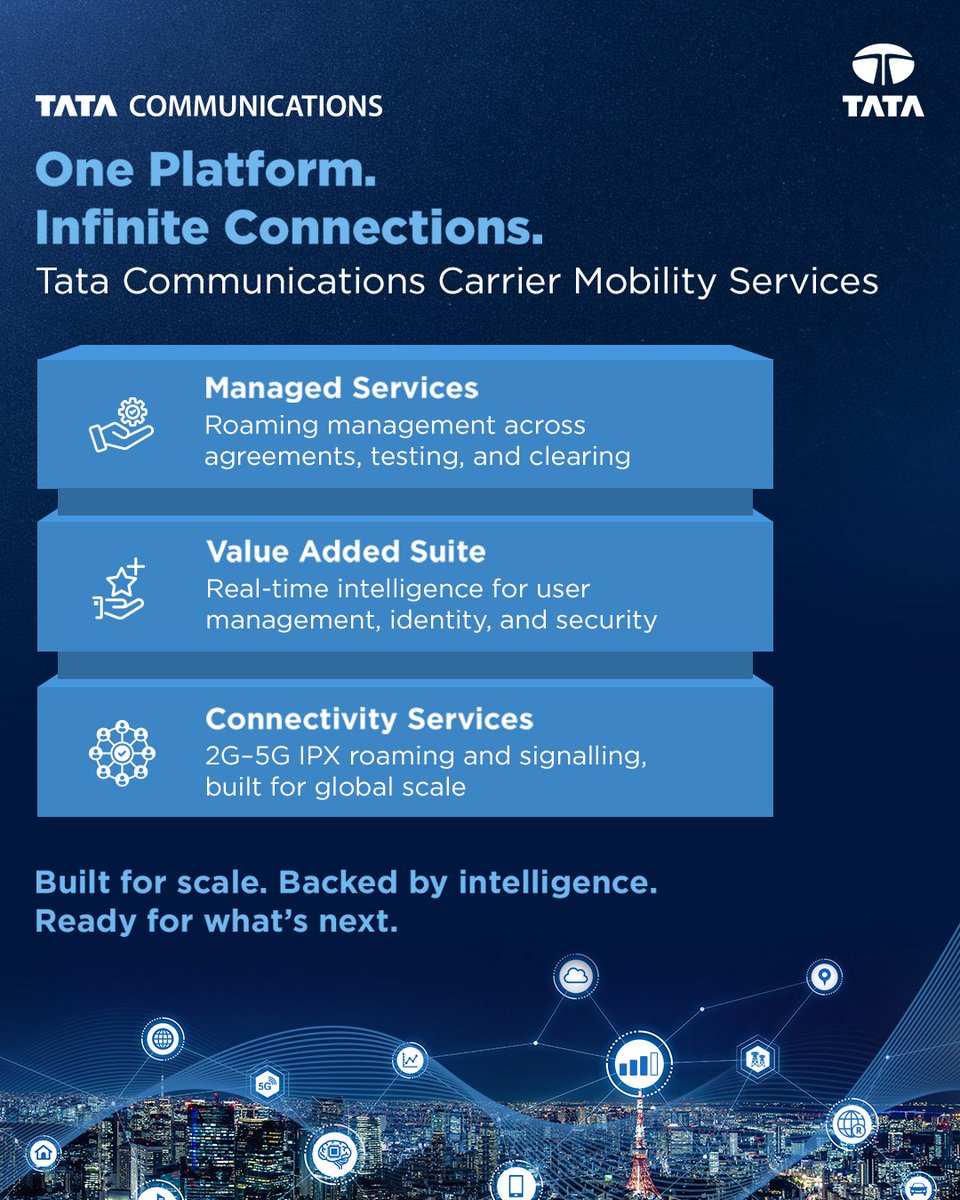 tata_comm's tweet image. Still stuck working around fragile, reactive and legacy #carrier services?

The shift from 2G/3G to 5G is pushing networks to handle far more data than ever while requiring seamless, high-quality #connectivity for consistent experiences across borders.

With Tata Communications