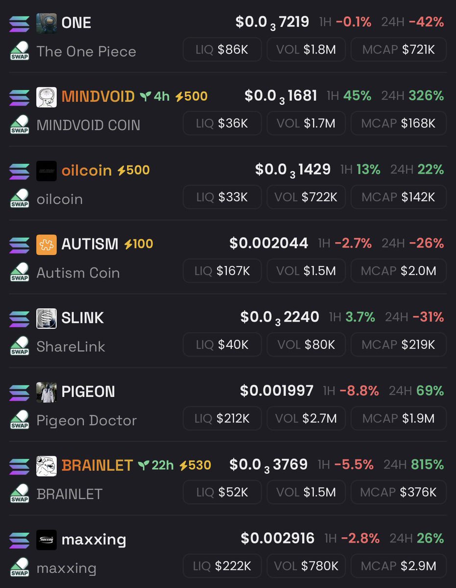 Sol mayor tweet media