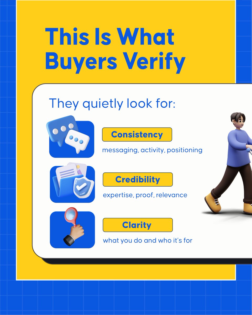 Spiralytics, Inc.- Digital Marketing Agency tweet media