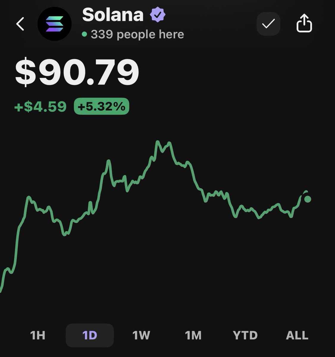 gRefund!

SOL at $90 means your refunds are worth even more 🔥

Close those empty token accounts and take your SOL back 🤝