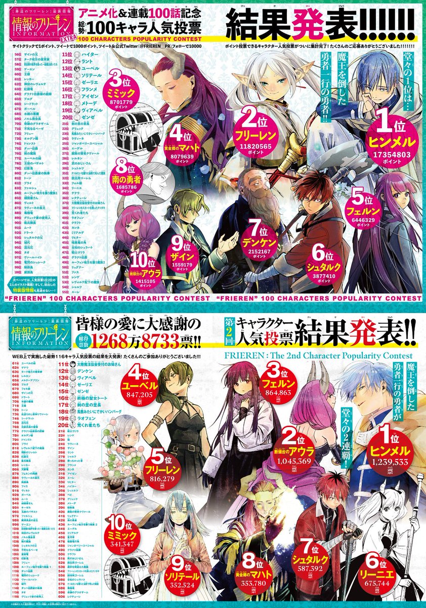 第3回キャラクター人気投票

【投票期間】
3月8日～29日