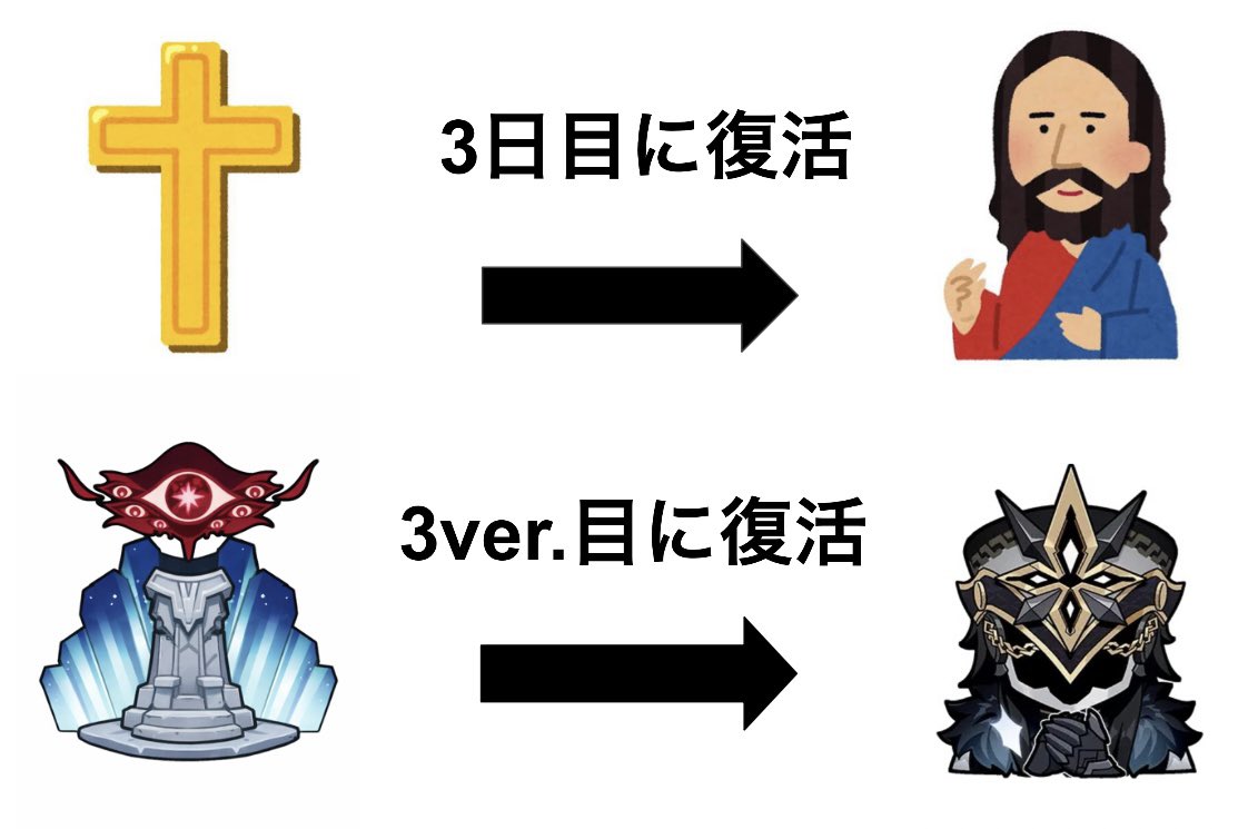 スラーイン（隊長実装待機） tweet media