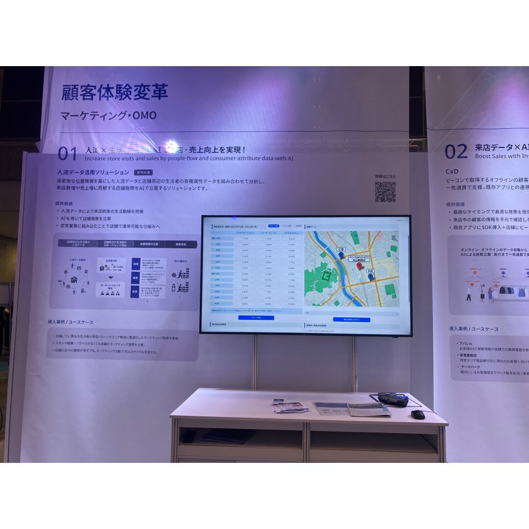 NEC_jp_pr's tweet image. ◤顧客のデータとAIで売上と顧客体験を向上させる最新の仕組みとは💡◢

#リテールテック にて、高密度な位置情報を基にした人流データと店舗周辺の生活者の各種属性データを組み合わせ分析、来店数増や売上増に貢献する店舗施策をAIで立案するソリューションを展示！
#NEC
🔽
jpn.nec.com/retail/event/r…