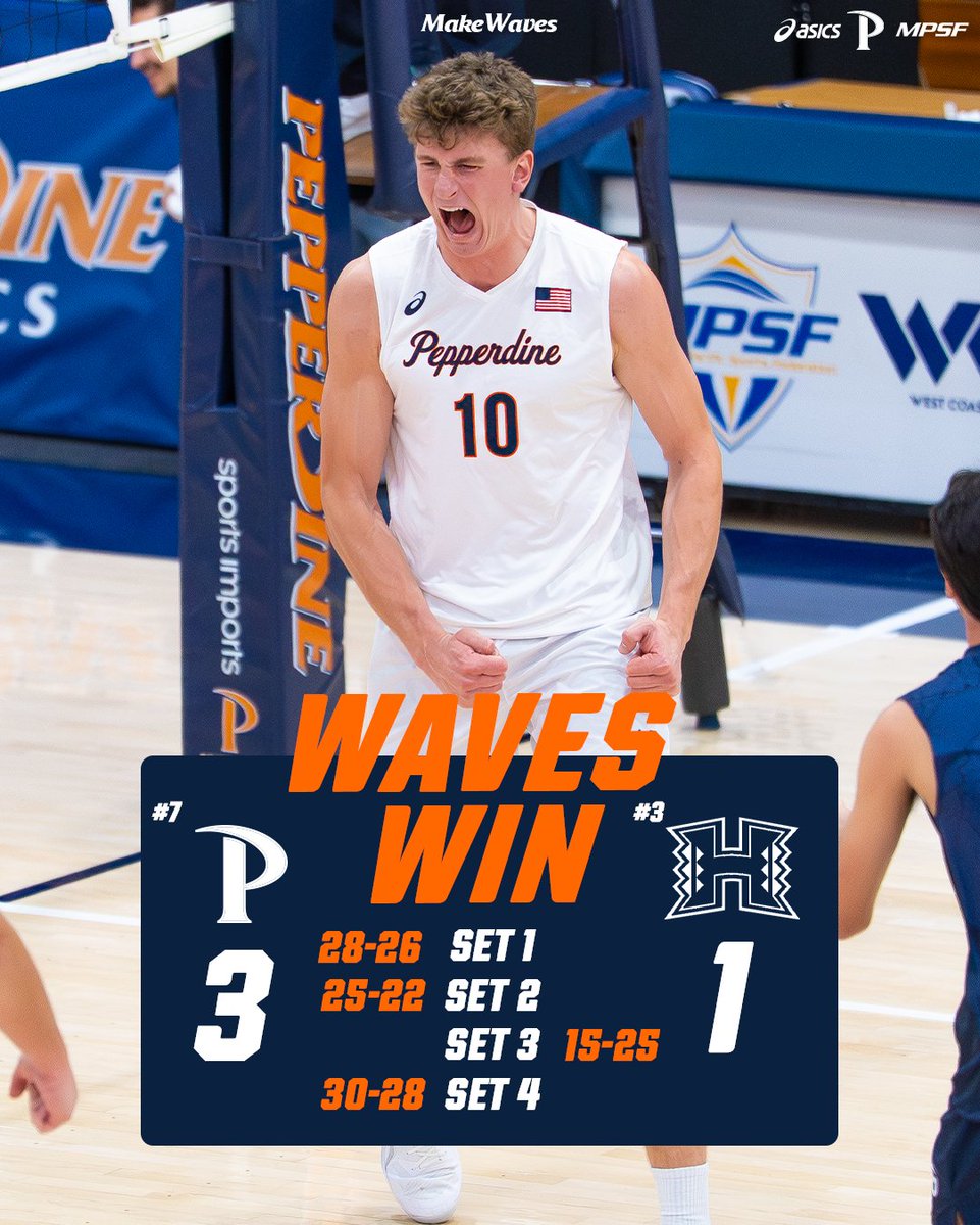 TEAM WIN 🌊

#MakeWaves | <a href="/PepperdineWaves/">Pepperdine Waves</a>