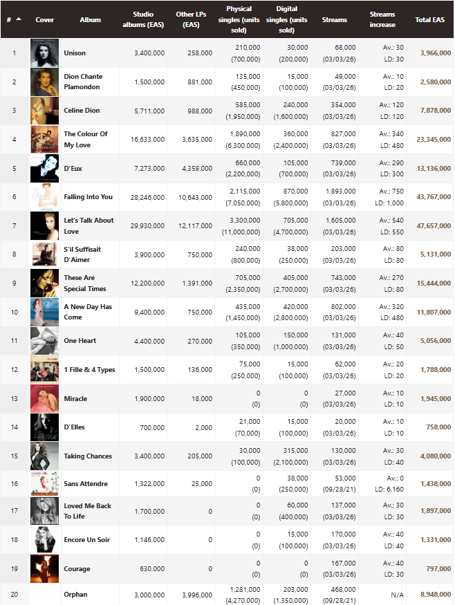 ChartMasters.org tweet media