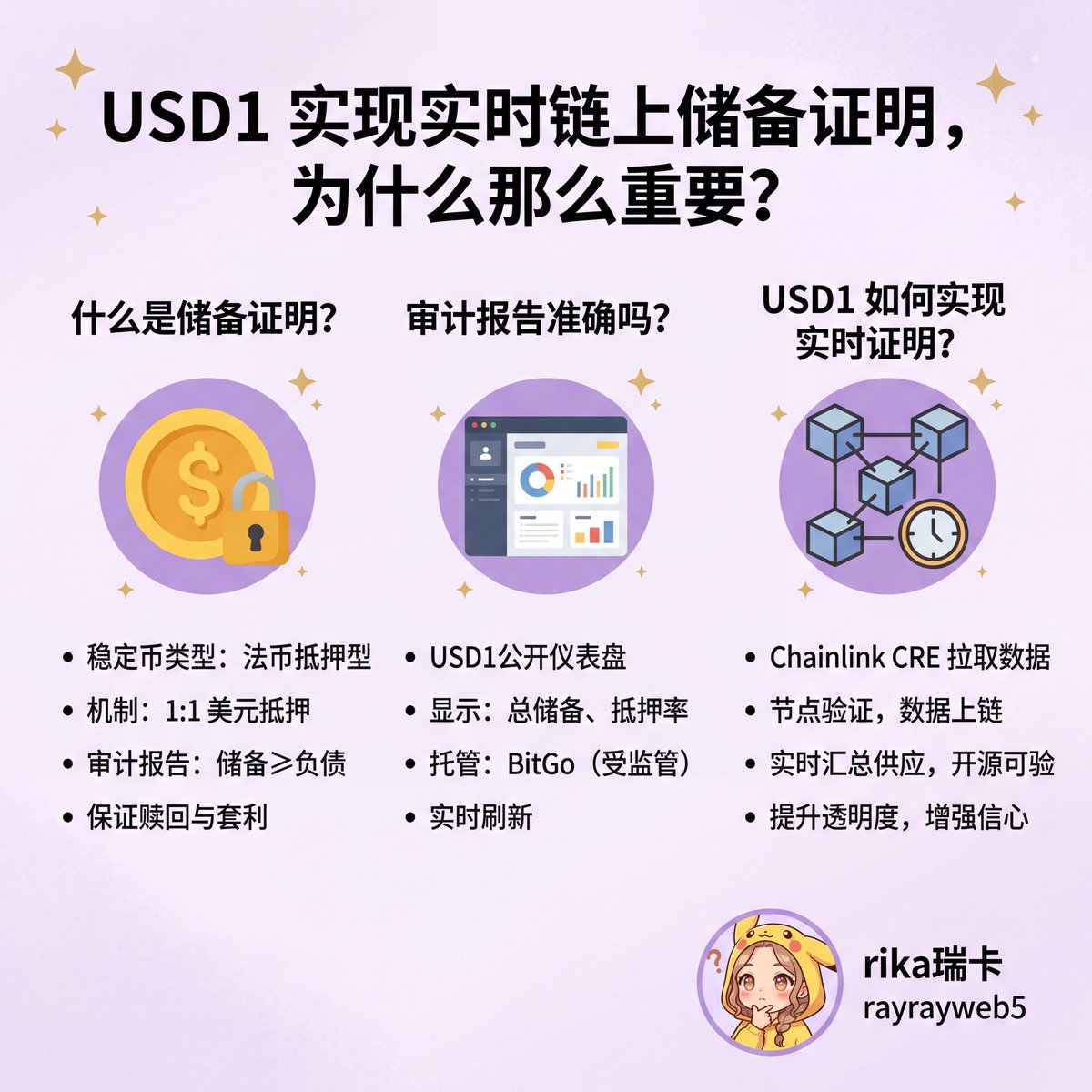 Rika 瑞卡⚡ tweet media