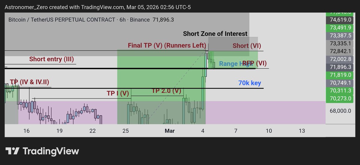 Astronomer tweet media