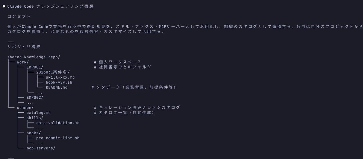 tree__and__tree's tweet photo. Claude Codeのテンプレートを組織で共有知にして高めていけ��らいいなと思ってちょっと壁打ちをしてみたときの内容
CC同士がナレッジシェアをしてるような設計にするとより爆速で共有知広がるかもと思いつつ、もはや人間が内容を理解することはあまり考慮してなくもある https://t.co/Q5sS2m6CXi