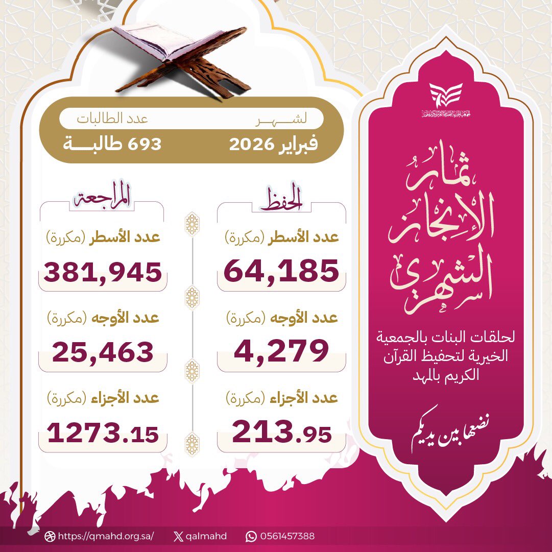 تحفيظ القرآن بالمهد tweet media