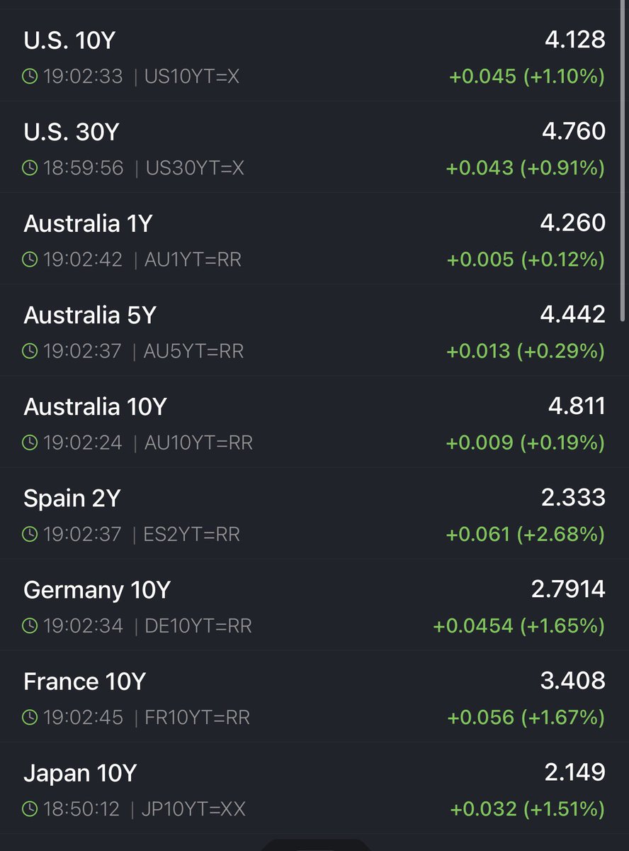 The Great Martis tweet media