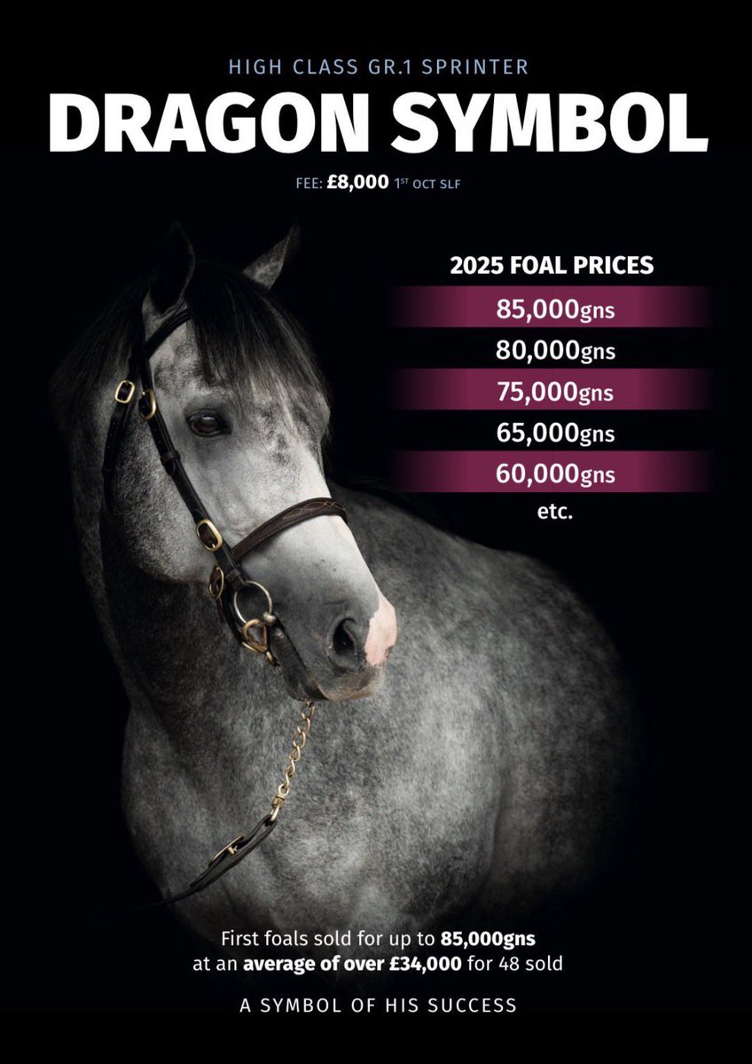 Whitsbury Manor Stud tweet media