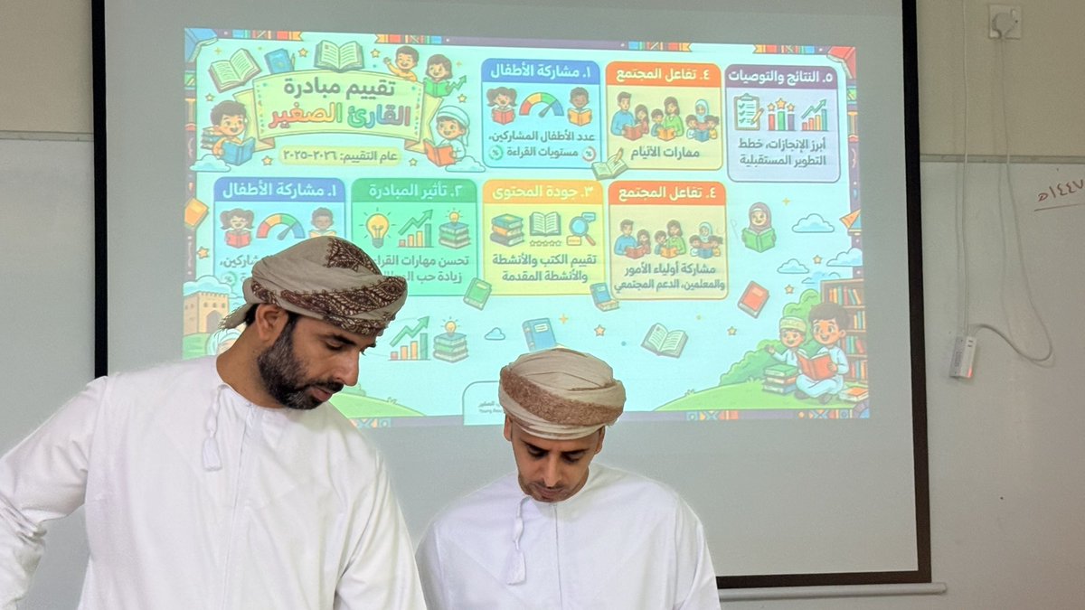 mousaschool's tweet photo. استكمالًا لمبادرة شهر اللغة العربية “لغة الضاد” نُفِّذ التقييم النهائي لمسابقة القارئ الصغير في مركز مصادر التعلم، بإشراف معلمي اللغة العربية وبمتابعة المنسق الإعلامي، لتعزيز مهارات القراءة وتفعيل دور المركز في دعم المبادرات التعليمية. https://t.co/z1U6ILPnE3