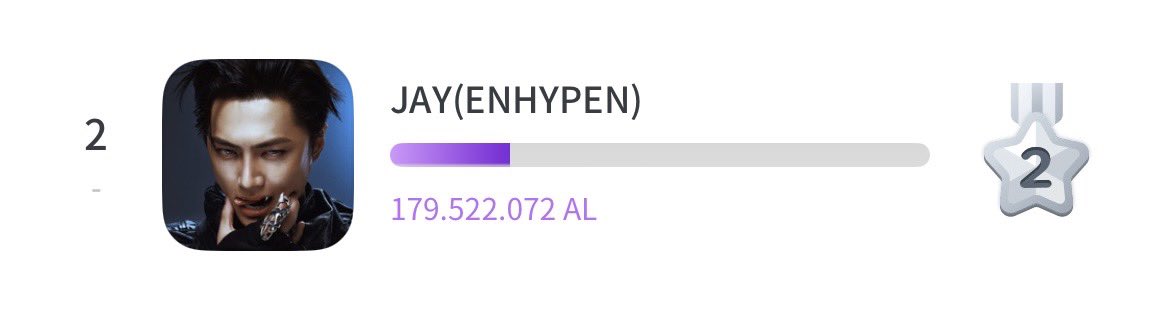 YEAY WE DID IT GUYS🎉 
Kita berhasil finish di rank 2🥹 Terima kasih engene dan bluejays🫶🏻