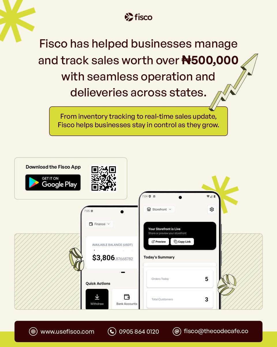 Fisco - Run your business, better tweet media