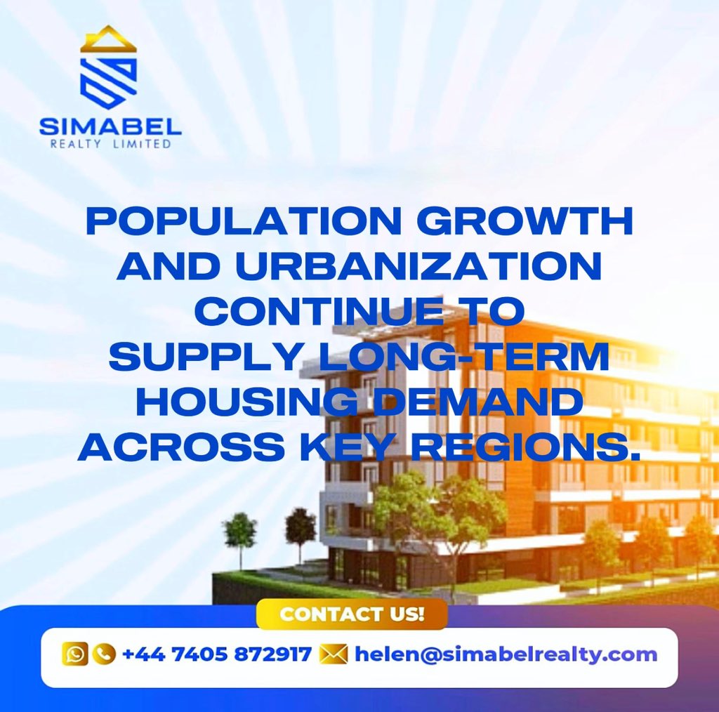 Simabel Realty tweet media