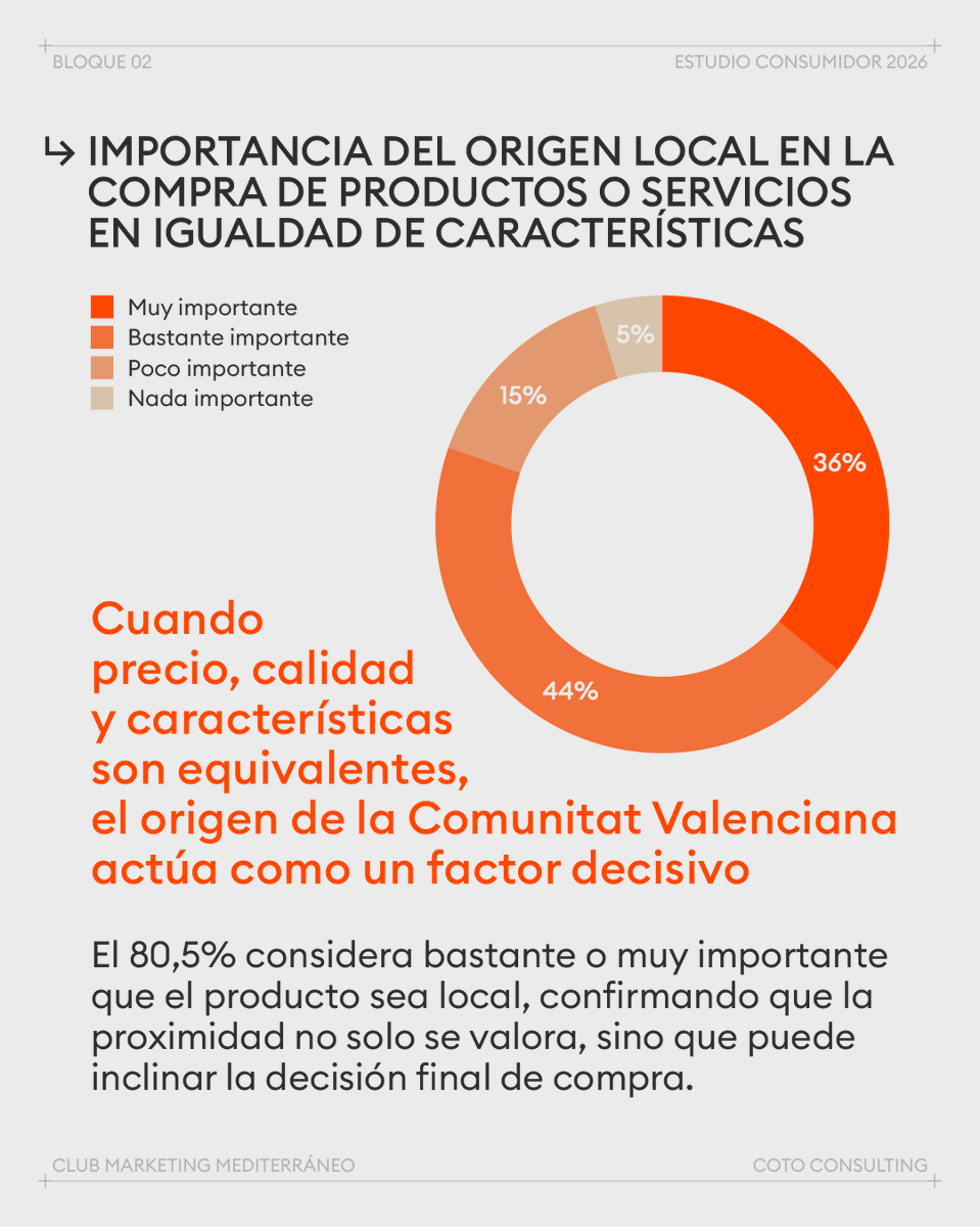 Club Mk Mediterráneo tweet media