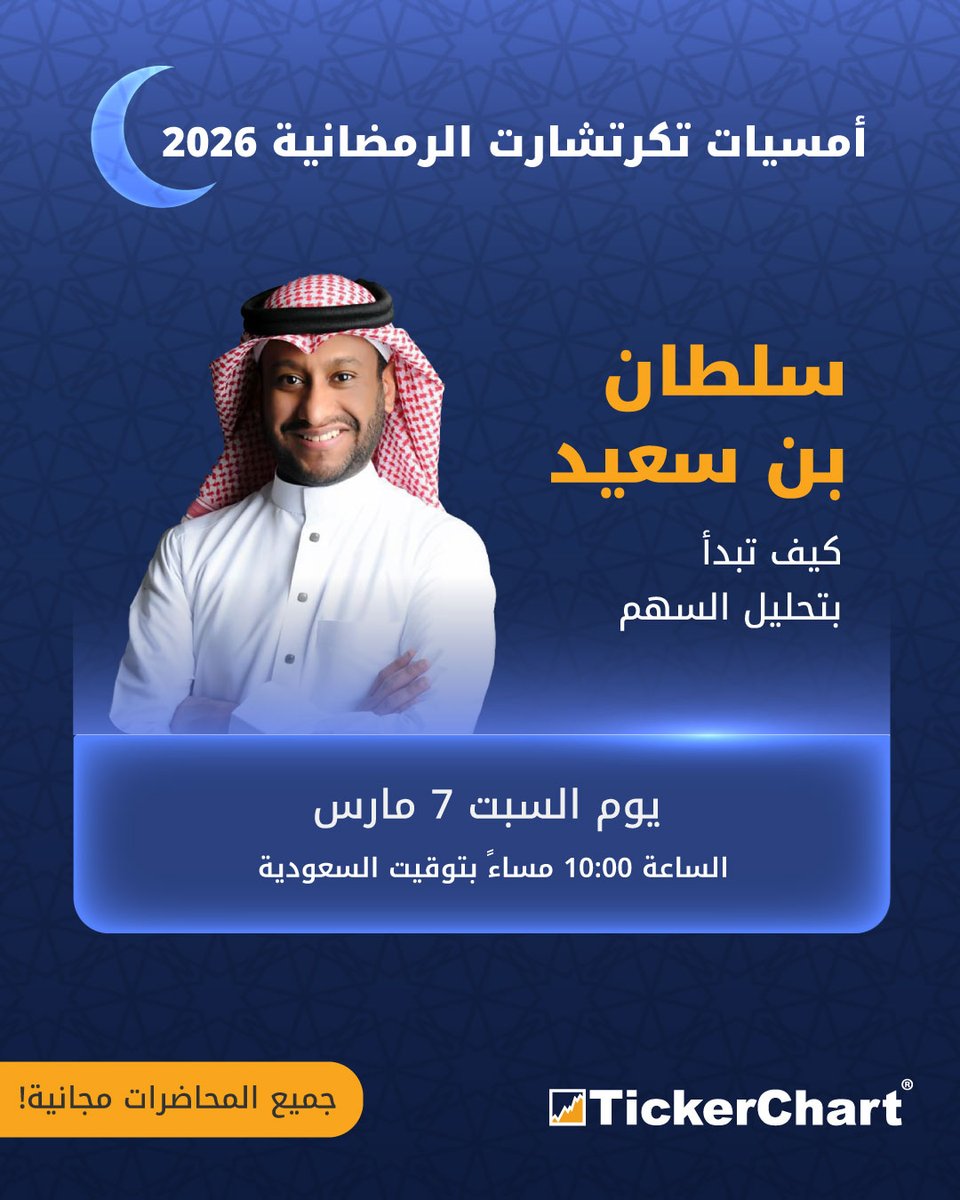 TickerChart tweet media